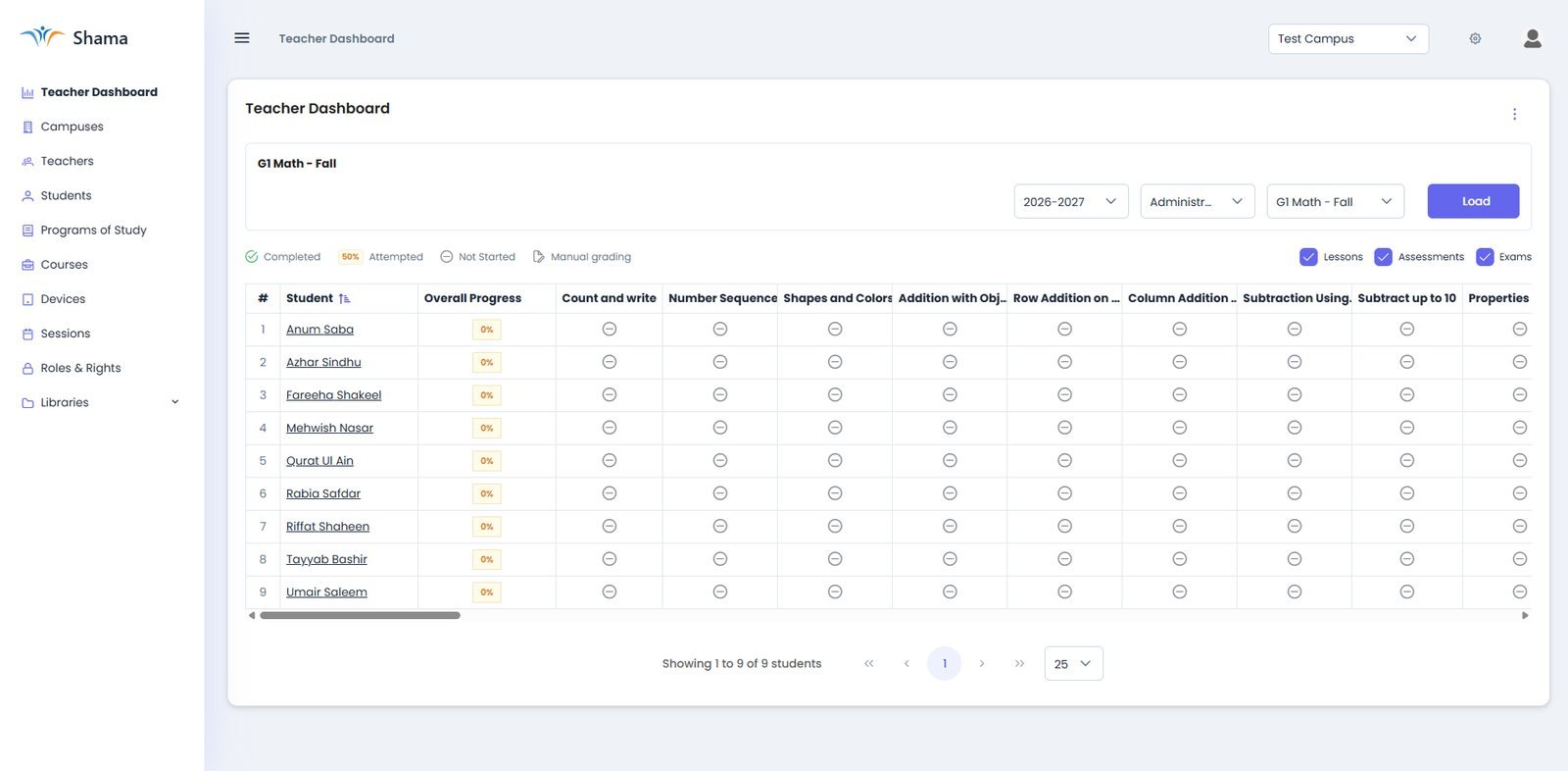 The Shama Central Management System showing a teacher dashboard with per-student progress across a G1 Math course